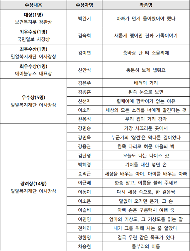 18d15b7577406b38823ce7d622a9a9d0_1790727612_4583.png 18d15b7577406b38823ce7d622a9a9d0_1790727612_4583.png