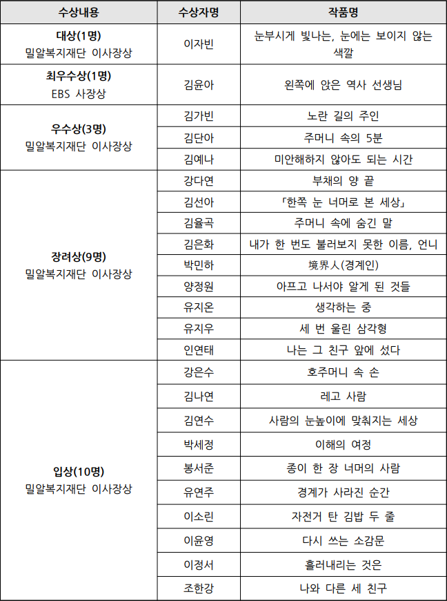 18d15b7577406b38823ce7d622a9a9d0_1790727691_8207.png 18d15b7577406b38823ce7d622a9a9d0_1790727691_8207.png